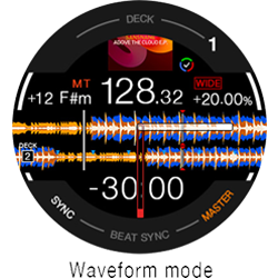 DDJ FLX10 Deck Wave form Egitana