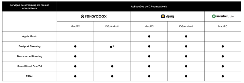 Captura de ecra 2024 10 29 as 10.13.26